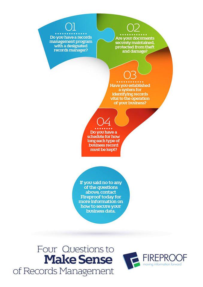 FireproofINFO's tweet image. Need to make sense of it all? We&apos;ve got you. #DocStorage #DocManagement #BusinessTrends