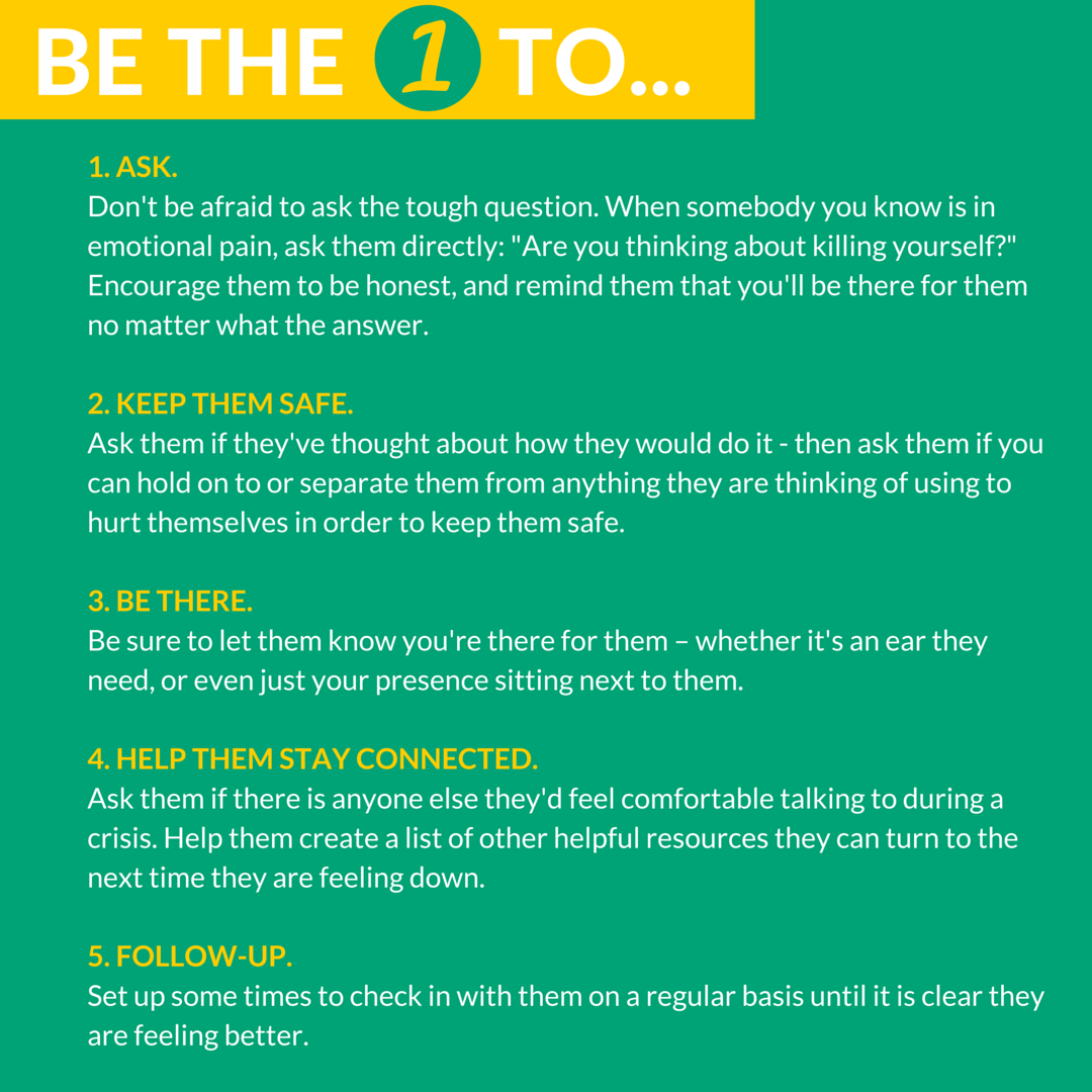 988Lifeline's tweet photo. In honor of the last day of #NSPM15, #BeThe1To share the 5 steps you can take to help someone in suicidal crisis. http://t.co/iBDseHl4ZM