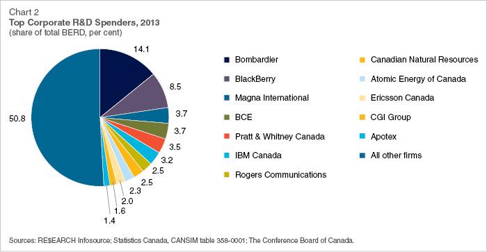 Innovation_CBoC tweet media