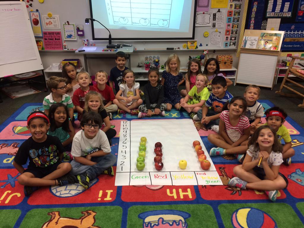 We love apples! #bcekinder