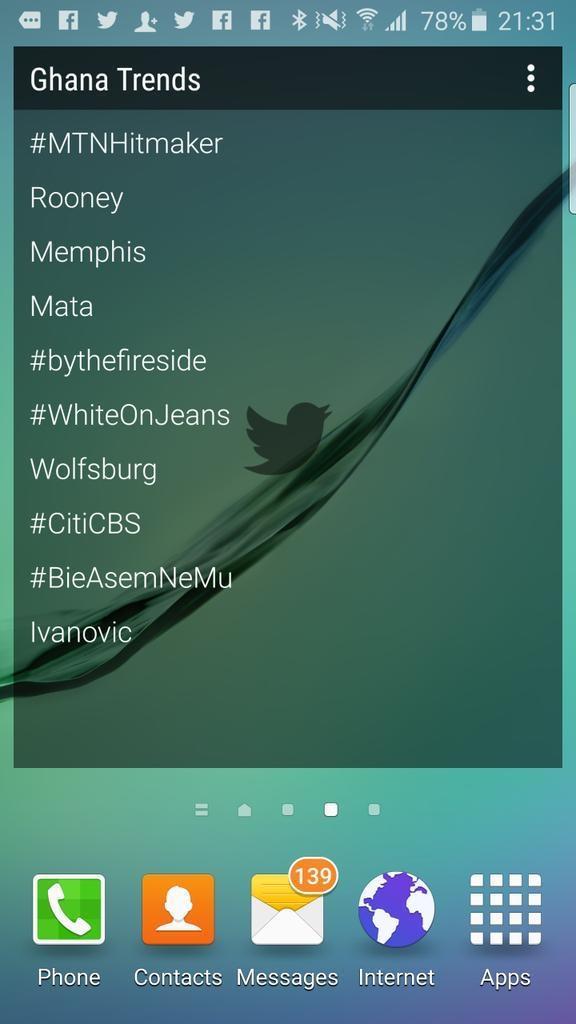 EliKpodo's tweet photo. The feeling is great. #MTNHitmaker is trending now @AduAdujosephine @Gloria_Achie @gladwishus @Mansowee @HaroldSackey http://t.co/uxQ9yZGOWx