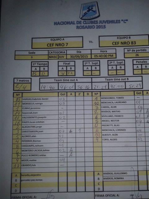 RosarioHandball's tweet photo. Planilla entre #Cef7 - #Cef83 en #RioNegro : 31 - 22 http://t.co/UgiyoTpykM