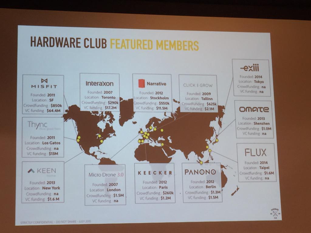 olegshilovitsky's tweet photo. . @b_belvisi speaks about @hardware_club at #hwmeetup at @BoltVC http://t.co/FCer3Wu6sA