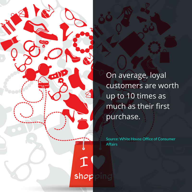 BristonSupport's tweet photo. Always value your #LoyalCustomers. #SmartBusiness #CustomerSatisfaction http://t.co/8w4CnK8IFl