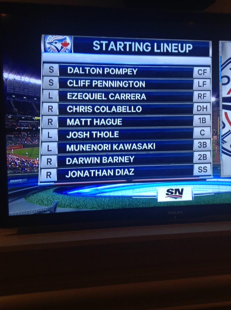 BringBackCowen's tweet image. Class-A Lineup!