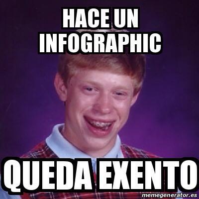 AndresAgr95's tweet photo. #retoagora1 http://t.co/MFqUwapccF