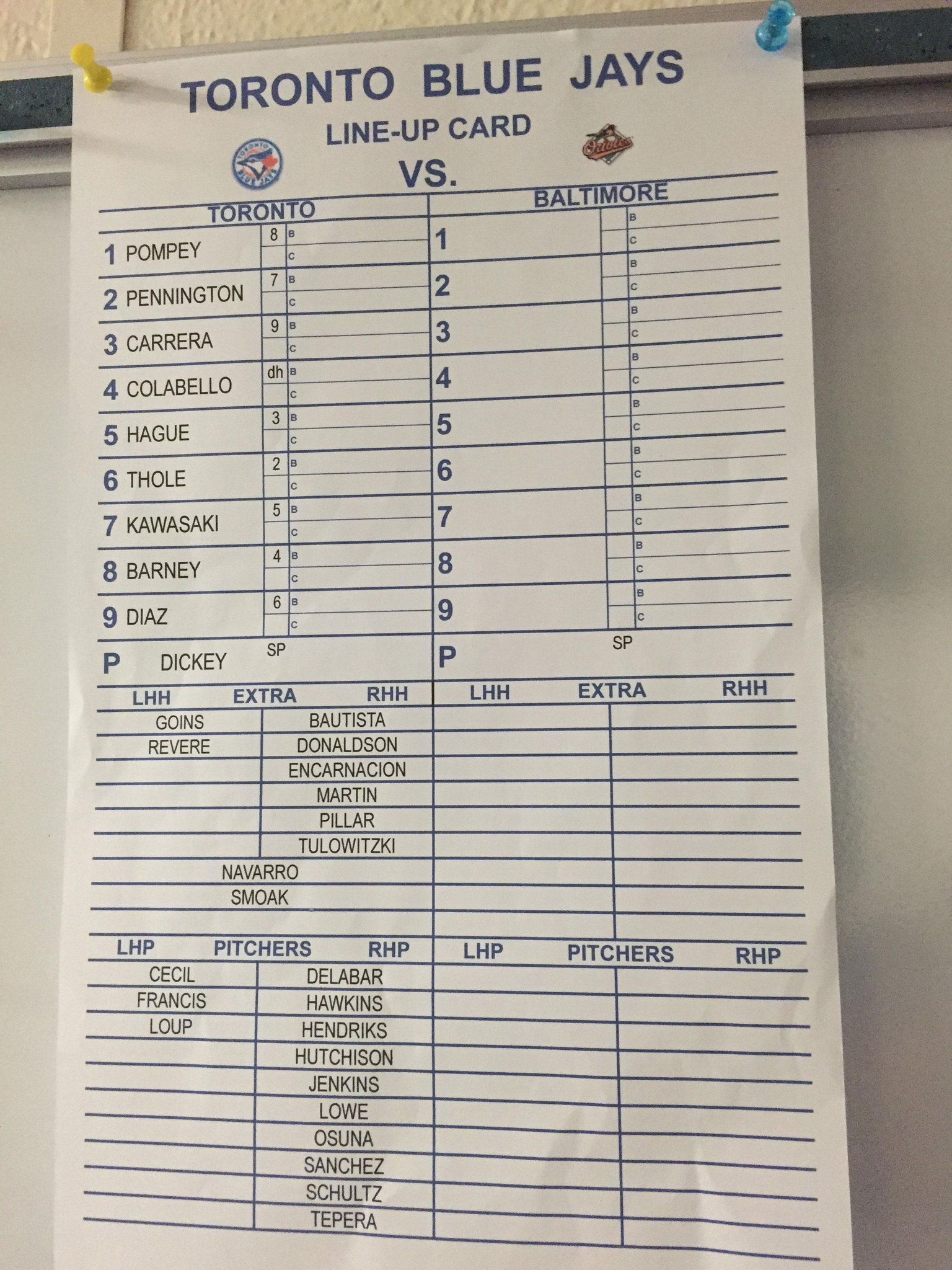 Toronto Blue Jays on Twitter "Today’s Game 2 lineup vs. the Orioles