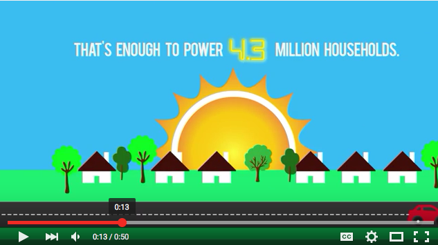 SolarTheMovie's tweet photo. Facts on Solar Energy #SolarEnergy #SolarPower #Sustainability 
WATCH: http://t.co/H8AZTAEciK via @YouTube http://t.co/ysuyFXHFIr