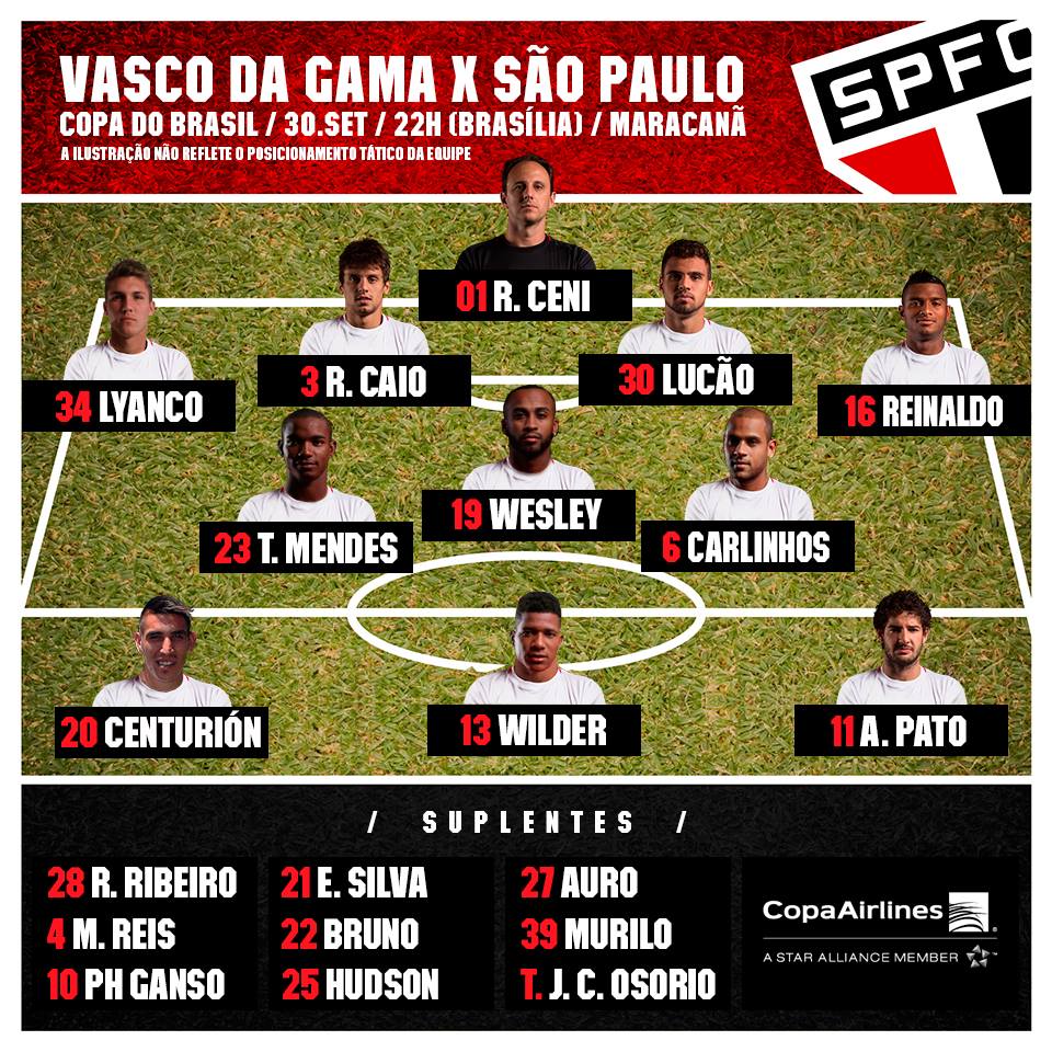 Escalação Oficial: Vasco x São Paulo - SPFC.Net