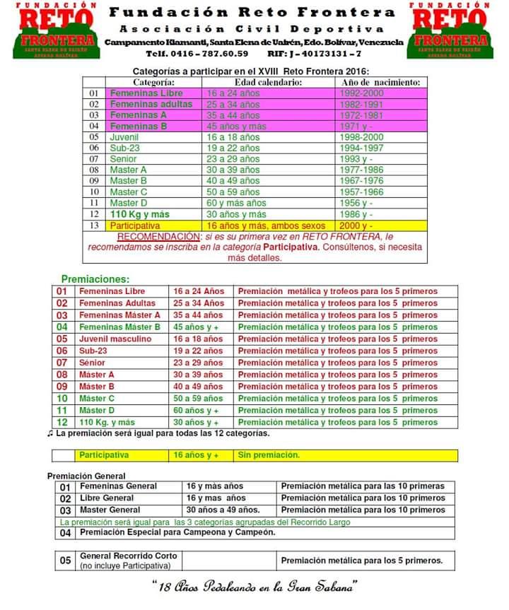 retofrontera's tweet photo. Información Importante. http://t.co/q0trBC8bCD