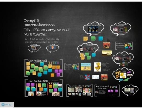 DevOpsCC's tweet image. Quick and amusing slide deck: How to start #DevOps in ongoing company sco.lt/8rzJTt @DavidHoicka