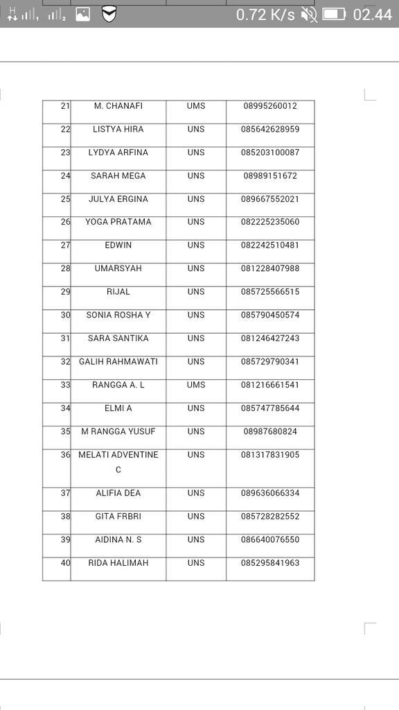 Ini calon anggota permahi .