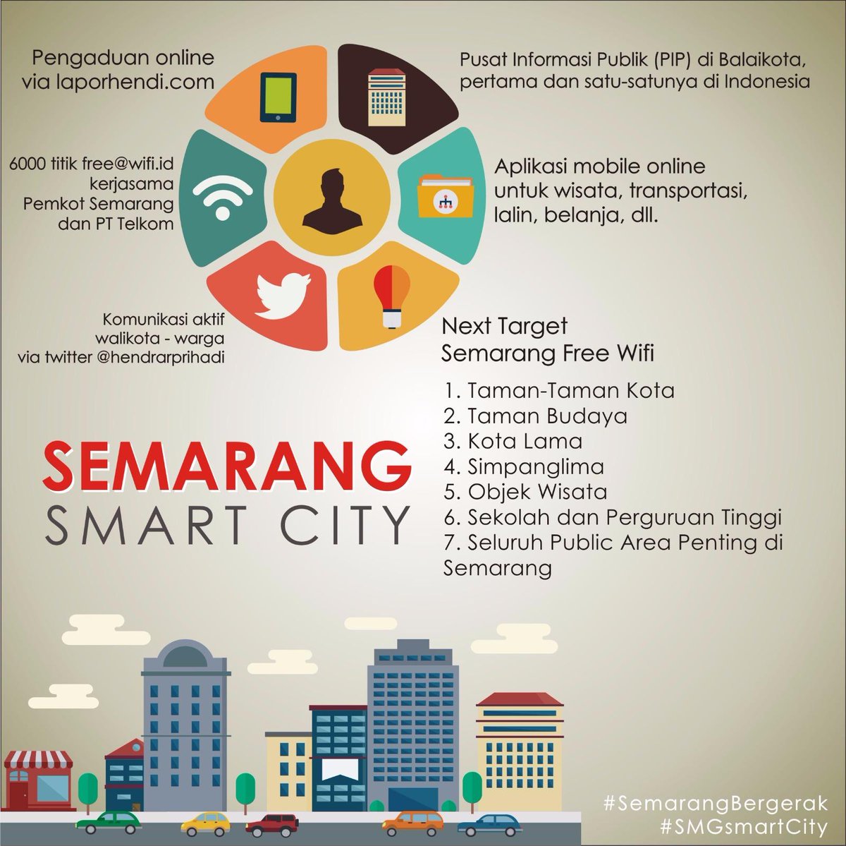 Rendy Iroth At Rendyiroth1 Twitter