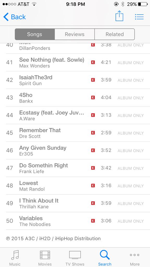 taylorcooffice's tweet photo. Track 45. It doesn't look like much but this moment really means a lot to me be sure to cop @a3cMusic Volume 5 http://t.co/8Z8yrs8Ghu