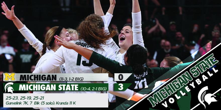 The Official MSU Women's Volleyball thread! CQMbkYGWEAEHEx7