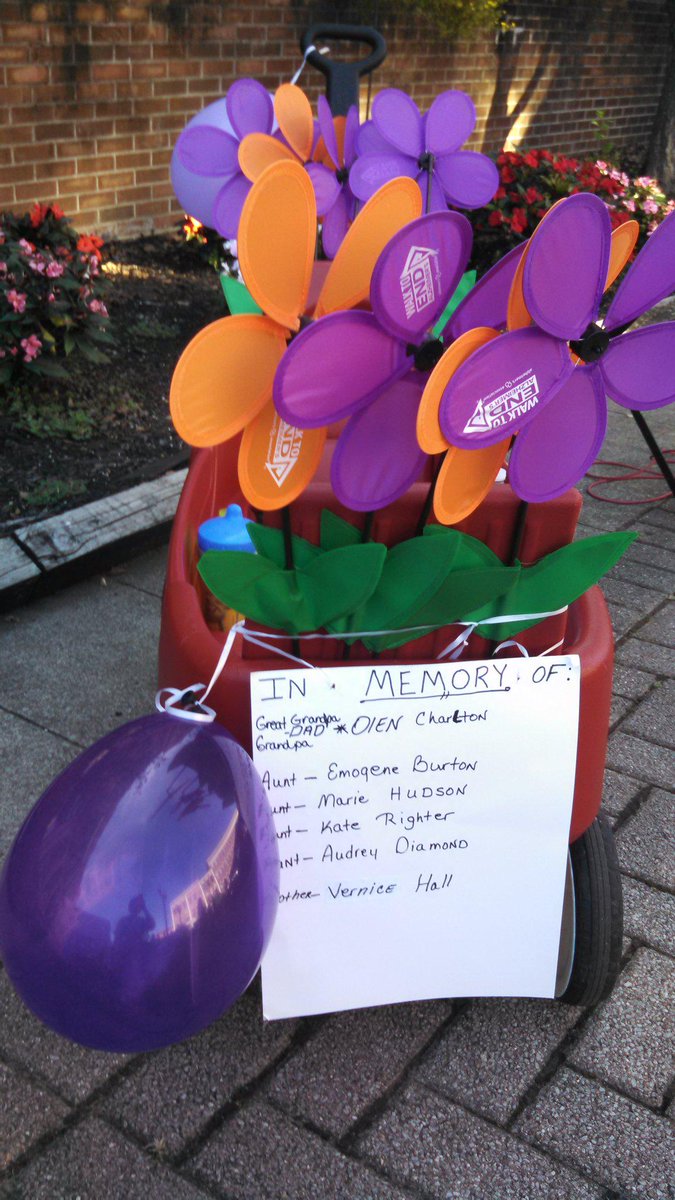 Who will YOU Walk in honor or memory of on Saturday? @ALZCin #ENDALZ