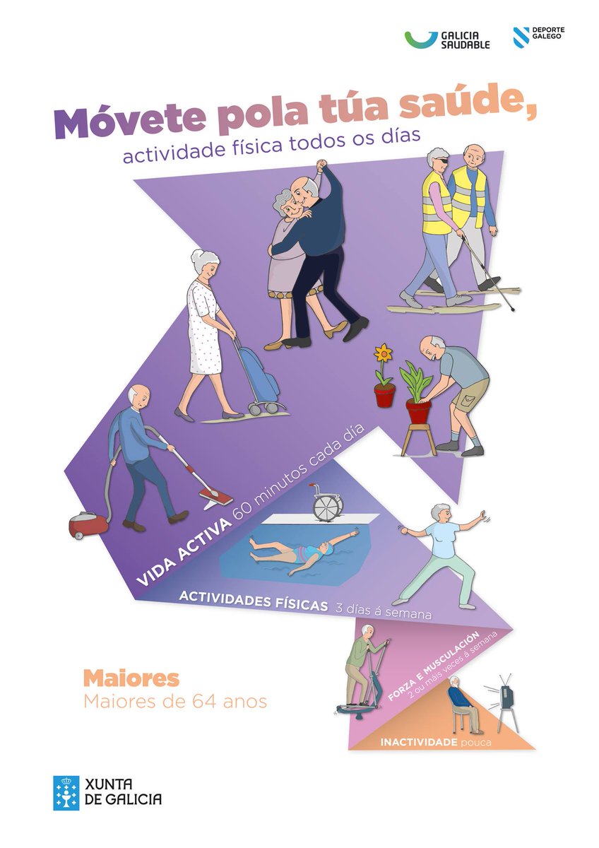 Galicia Saudable tweet media