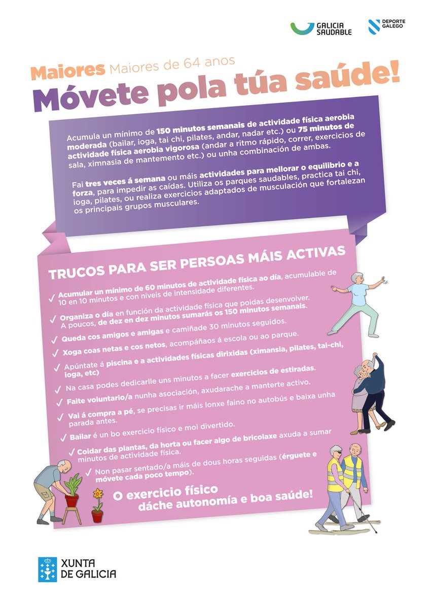 Galicia Saudable tweet media