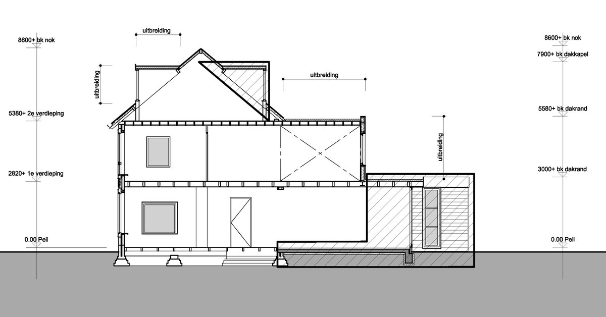 Vergunningsvrij Hashtag On Twitter