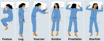KIDDIE_SA's tweet photo. Freefaller"RT@Yfm: Which of these positions do you often sleep in? #RNTLive #Sleeptypes http://t.co/klGkVakOAw"