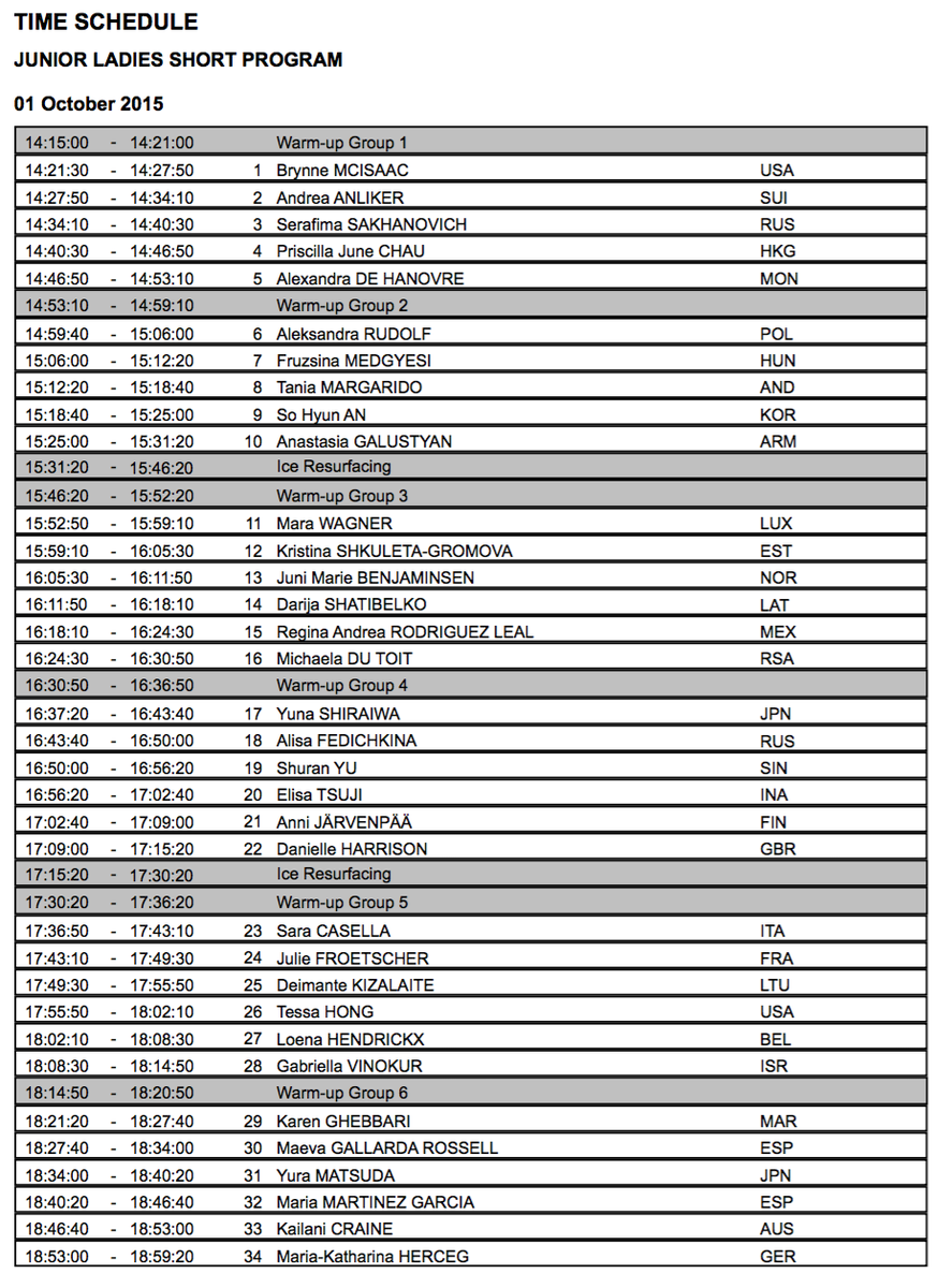 JGP - 6 этап. 30 Sep - 4 Oct 2015 Logroño (La Rioja) Spain - Страница 2 CQNa_m_WoAAHyVn