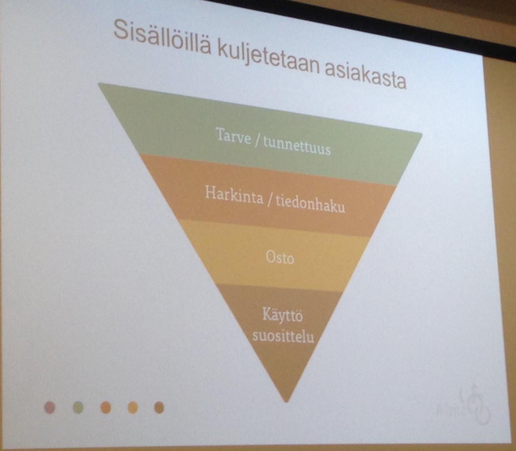 marketing_fin's tweet photo. Sisällöillä kuljetetaan asiakasta. @HannaRepo @RistoLaine1 #mlseminaari http://t.co/Z4ufUHESDS