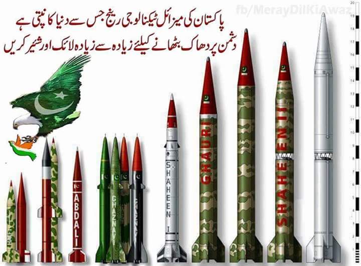 Yousafwafa3's tweet photo. http://t.co/qEykQdXfUJ