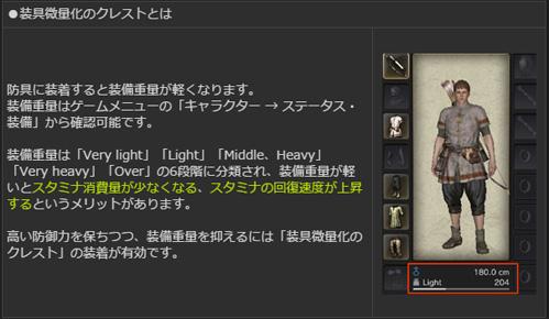ドラゴンズドグマ オンライン 公式 V Twitter 0000pt以上からは 装備重量を減少できる 装具微量化のクレスト も獲得できます 1枚上手の覚者を目指されている方は 0000ptを目標にしてみてはいかがでしょう Ddon Http T Co Ebbfjlwsne Twitter