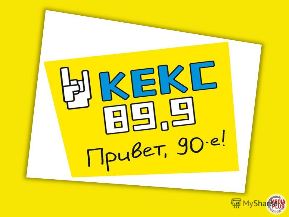 Бесплатное радио кекс фм. Кекс ФМ. Кекс ФМ привет 90-е. Кекс fm радио. Кекс ФМ логотип.