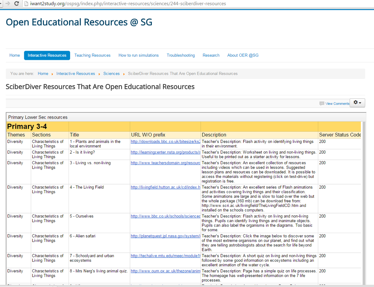 tucksoon's tweet photo. RT @lookang: http://t.co/oWEPz42OQS thousands of #OER with working links! #edsg #primarySci @tucksoon http://t.co/KFGahe8nWx