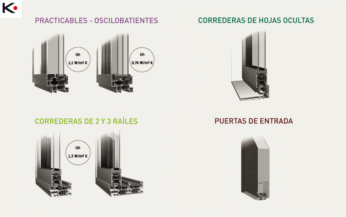 centecchilespa's tweet photo. Este #juevesDeArquitectura hablando de protección solar y #eficienciaEnergética en apabcn_cat
#ventanaInteligente http://t.co/k50WceiLRy