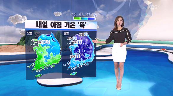 내일 전국적으로 바람도 강하게 불 것으로 보여 피해 없도록 대비를 잘 하셔야겠습니다. 서울의 아침 기온 11도, 낮 기온은 23도 예상됩니다. bit.ly/1MJq4Hm