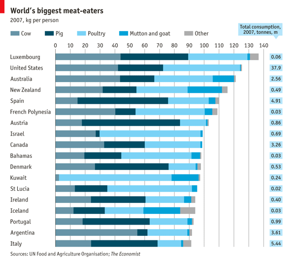 TheEconomist tweet picture