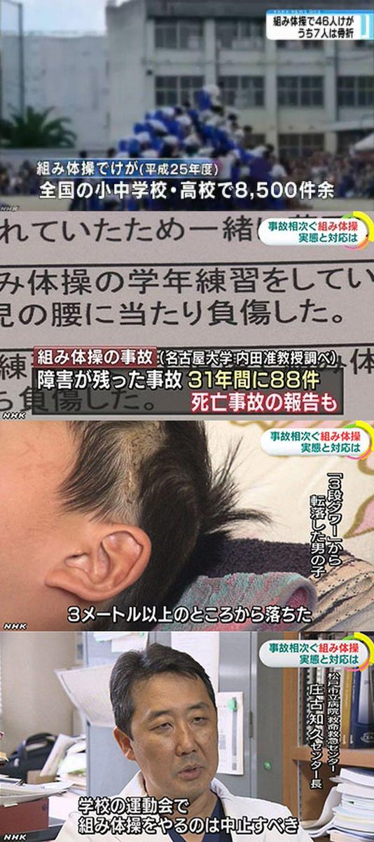 比較画像による ナチスの組体操 Vs 戦前日本の組体操 Vs 現代日本の組体操 Togetter