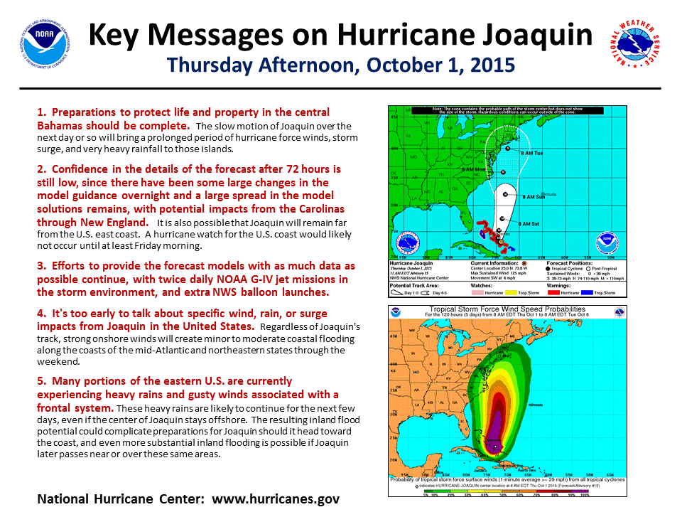 Key messages for Hurricane #Joaquin (Thursday afternoon, Oct. 1) hurricanes.gov