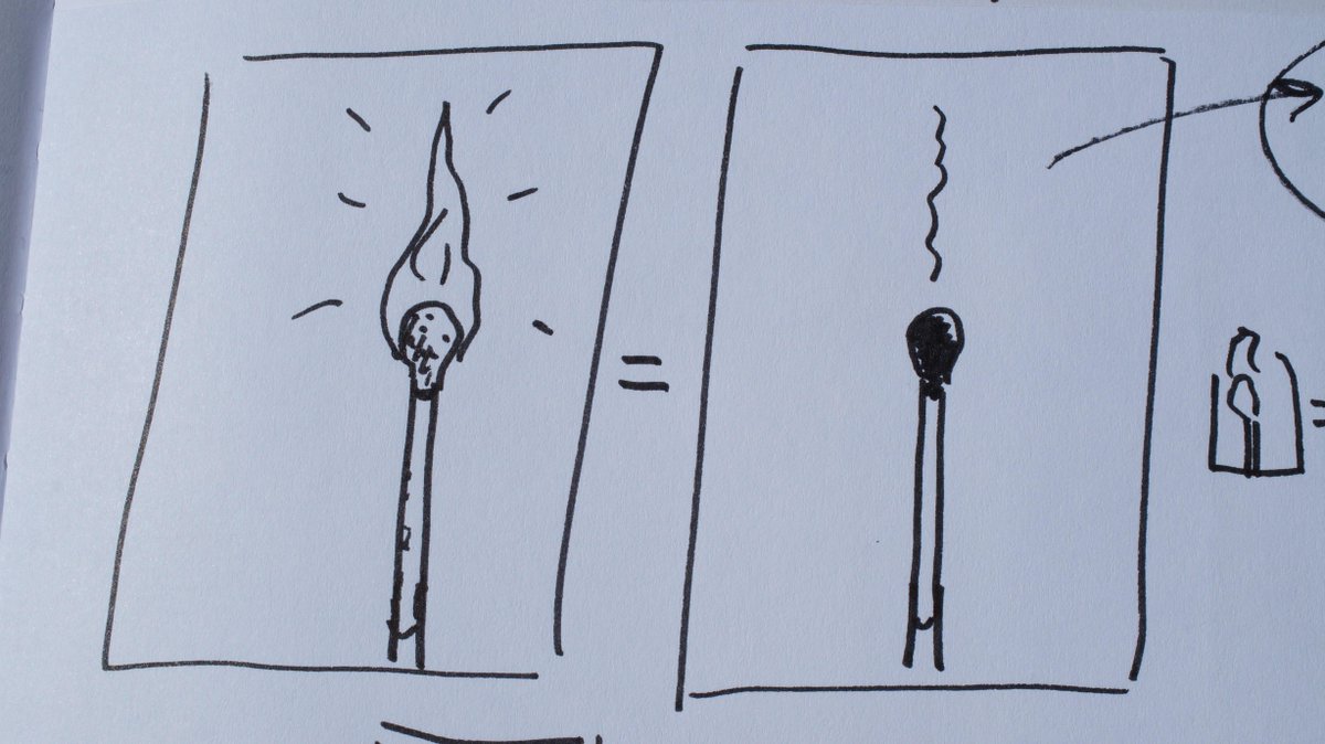 Ooops here's the image for the previous tweet...