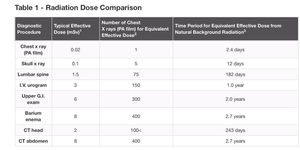Wildcat EMIG tweet media