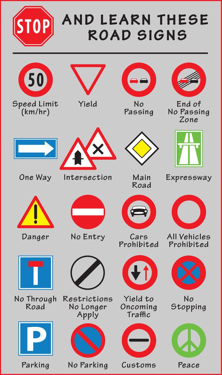 cadrivered's tweet photo. Road sign" and "Street sign" redirect here. For the sign used to identify named roads http://t.co/0JZ74AQEfS
