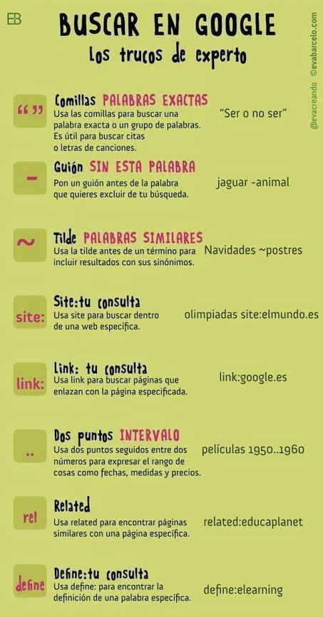 elitesoftpr's tweet photo. Buen día!
Truquitos para facilitar las búsquedas en Google!
#Elitesoftpr #technology #Education http://t.co/GyKMzPnLA3