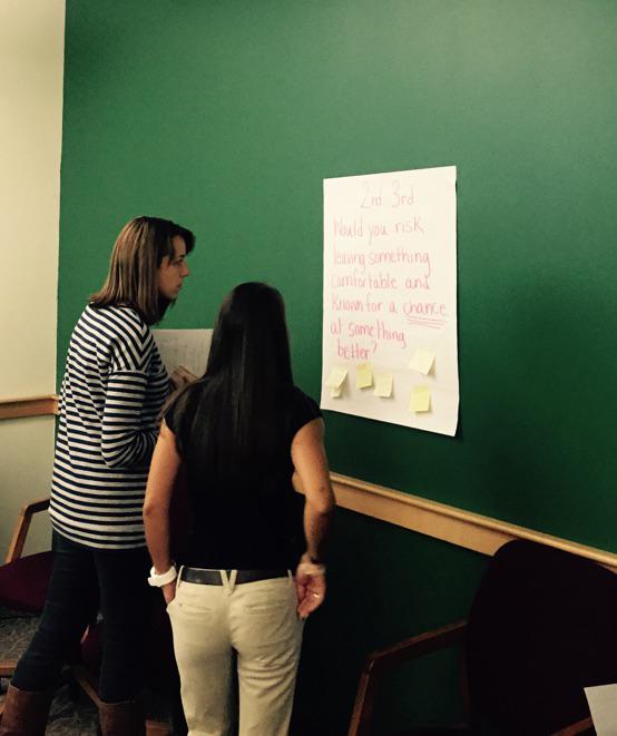 Teachers reading feedback on their compelling questions and revising. Engaged PD!