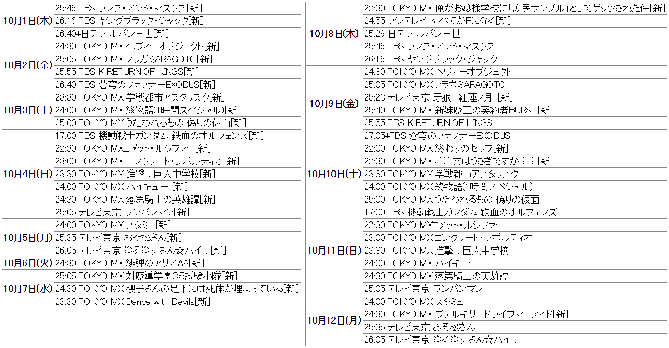 15秋アニメ Twitter Search Twitter