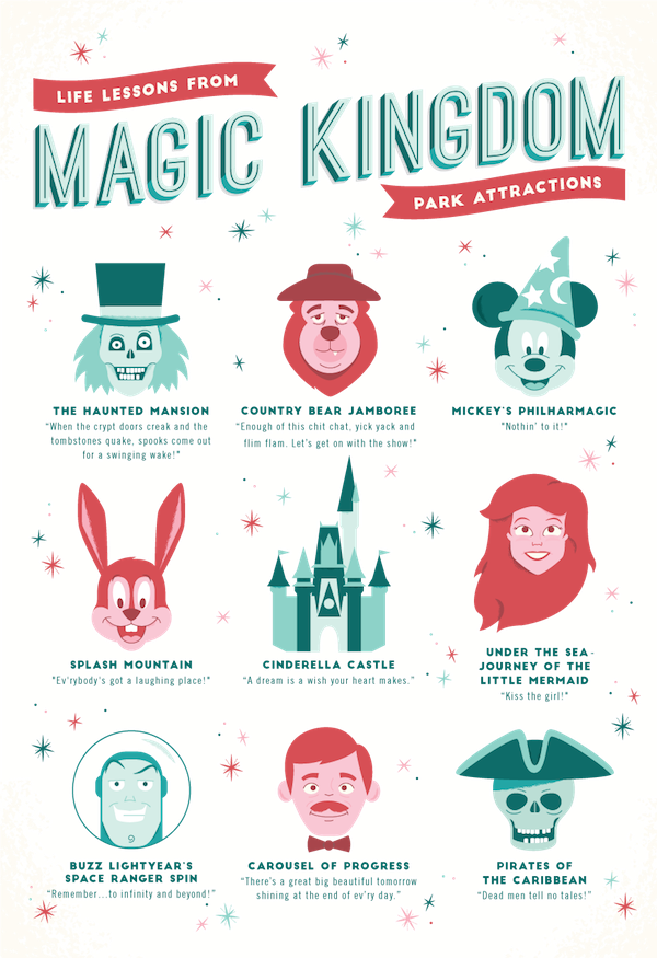 DisneyParks's tweet photo. Our newest infographic shares life lessons we've leaned from Magic Kingdom Park: http://t.co/obiRgzqm4X http://t.co/9VHQvS6miB