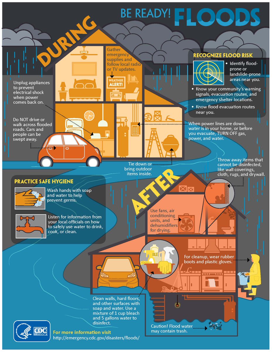 Natural Disaster Survival Stories For Kids Natural Disaster Survival Stories For Kids