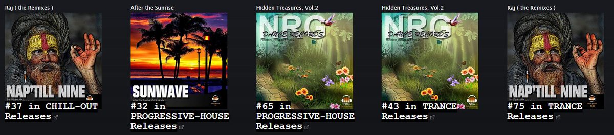 NRGDanceRecords's tweet photo. Sunwave also entered the Beatport Charts.
We've gor three different releases in the charts right now.
#proudtimes http://t.co/5NSd9UXp4i