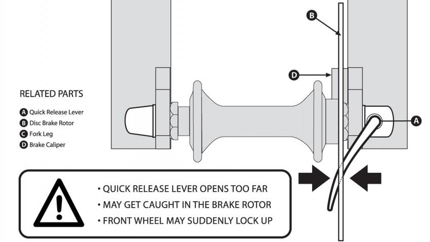 railstotrails's tweet image. 1.5 Mil #Bikes Recalled for Quick-Release Flaw — Can intersect disc brake rotor: rtc.li/1MKbAac #bikerecall