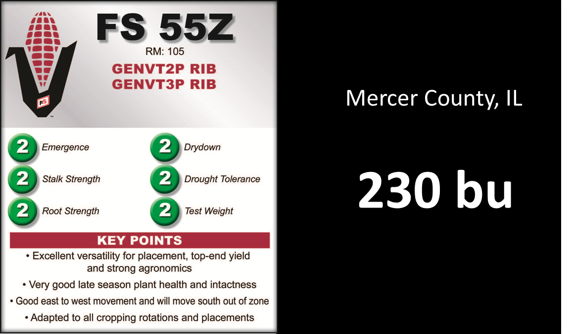 FSCooperatives's tweet photo. FS Yield Check: FS 55Z in Mercer County, IL #GoldStarFS @JFranksGMK http://t.co/vY7vtnV0nG