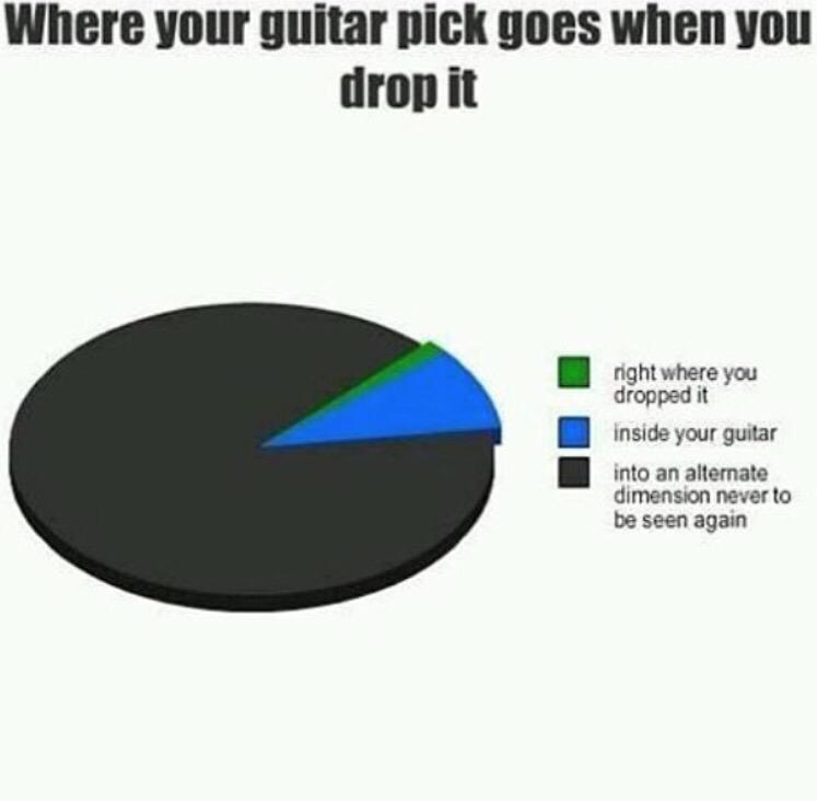 JaneyVolao's tweet photo. Where your guitar pick goes when you drop it 😂 so true http://t.co/OWEhF7QMV6