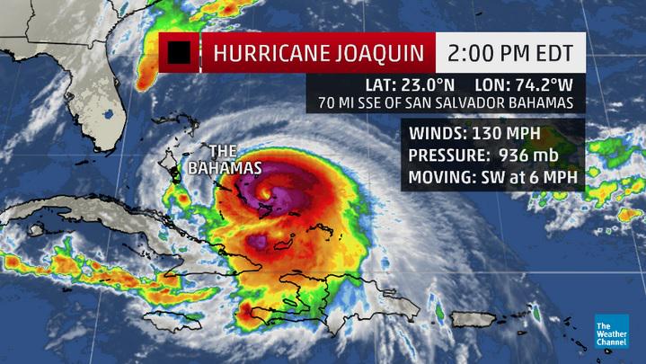Let's face it. Bad #Weather Happens. And it happens everywhere. #Hurricane #Joaquin lnkd.in/biE6Qh6