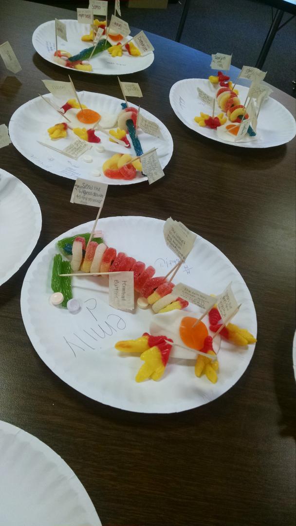 KateH20FC's tweet photo. Sweetest quiz ever, AP Psychology neuron, construct, label, and describe what each part does. #gocrickets #appsych https://t.co/2sRfdDxQxB