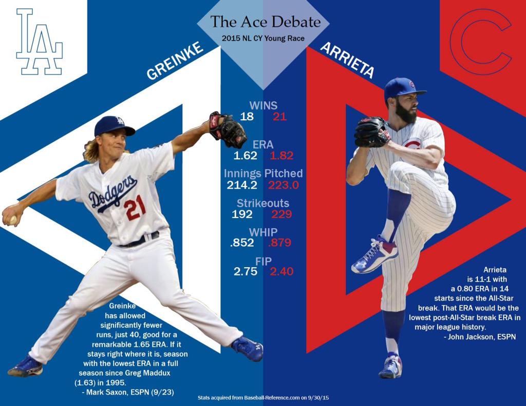 junkbuj's tweet image. .@BleacherNation hey I made this 4 u